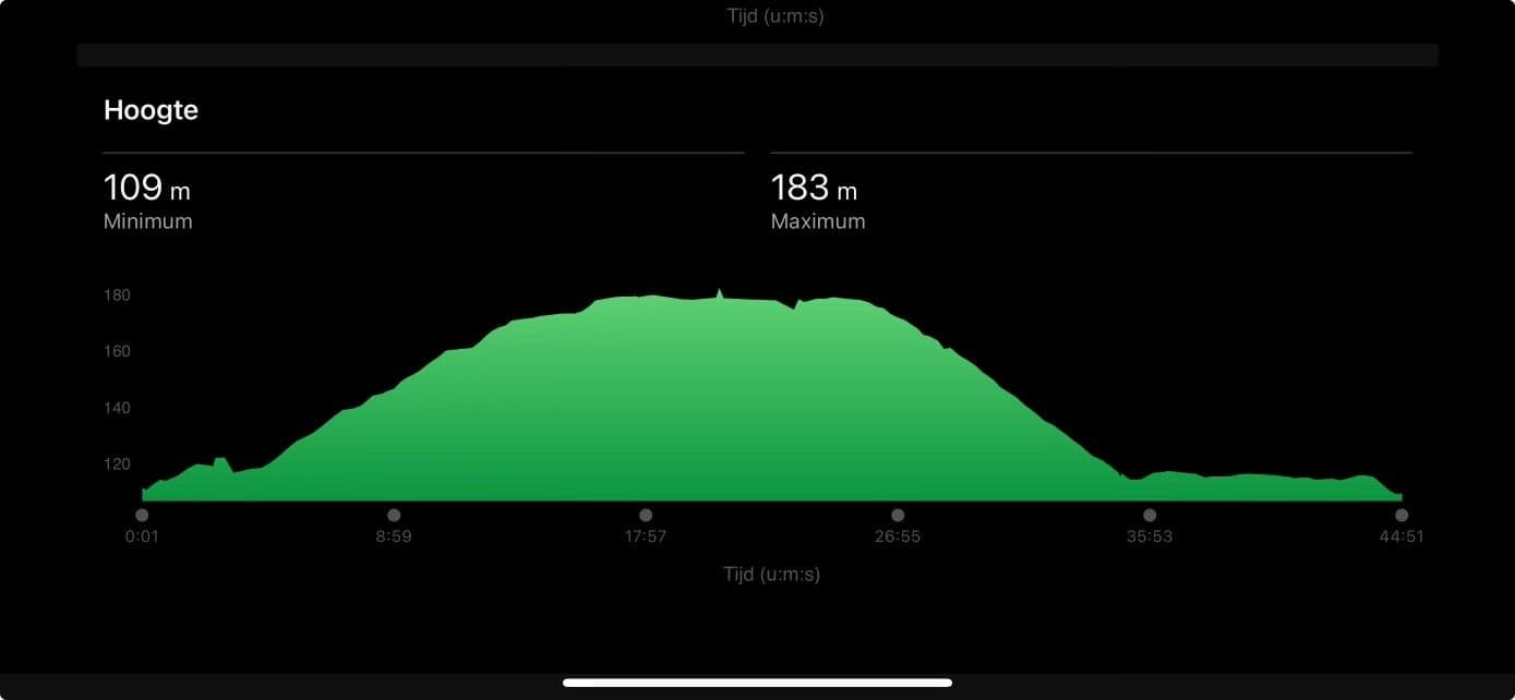 Galerijafbeelding 21